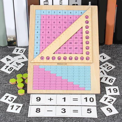Geometrik 30.5cm Ahşap Sayma Tahtası Numarası Yapboz Tahtası