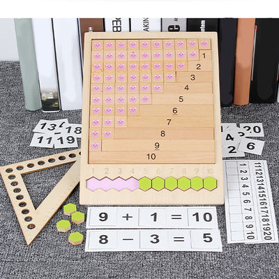 Geometrik 30.5cm Ahşap Sayma Tahtası Numarası Yapboz Tahtası