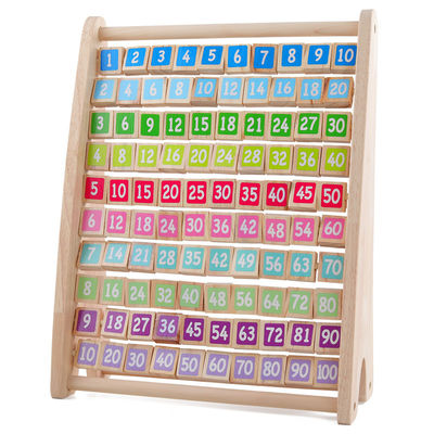 Zehirsiz Tablo Çarpma Montessori Aritmetik Oyuncak Ahşap Blokları Sayma