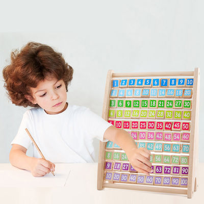 Zehirsiz Tablo Çarpma Montessori Aritmetik Oyuncak Ahşap Blokları Sayma