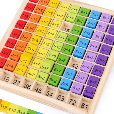 Montessori 0.59in 99 Numara Ahşap Matematik Oyuncak Masa Abaküs Sayma Oyuncak